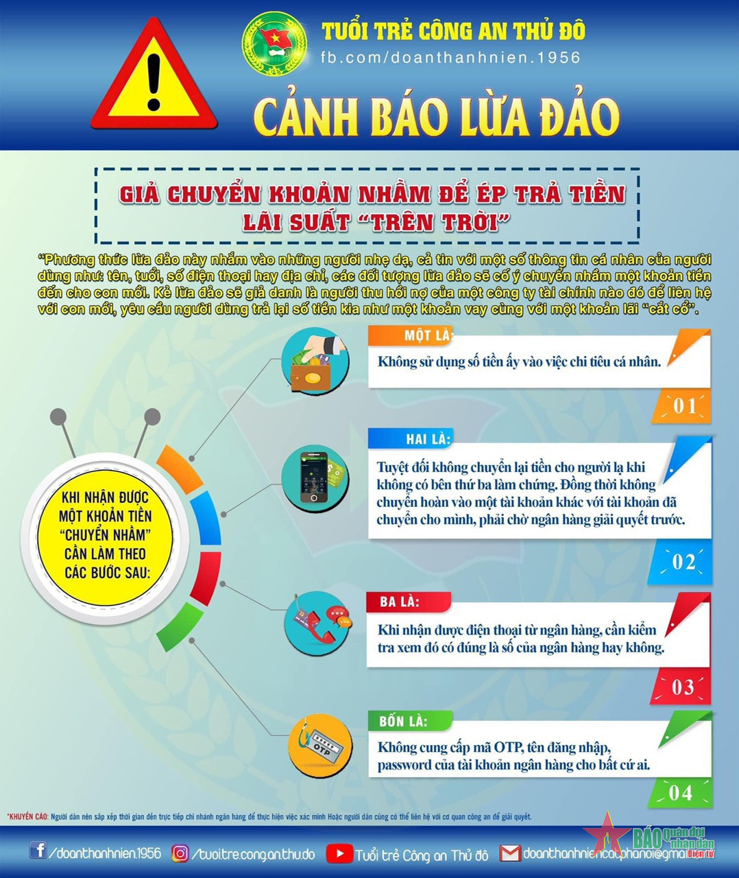 Công an thành phố Hà Nội cảnh báo lừa đảo chuyển khoản nhầm