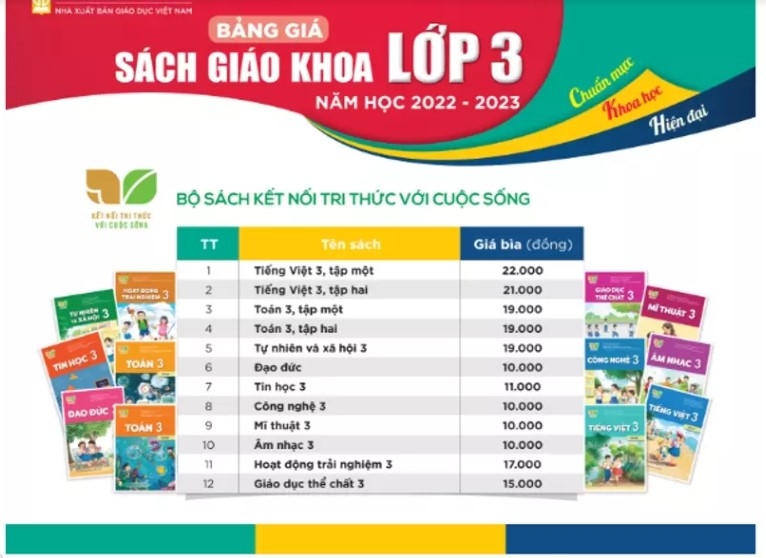 Nhà xuất bản 'thắng đậm', chị lao công méo mặt vì giá sách