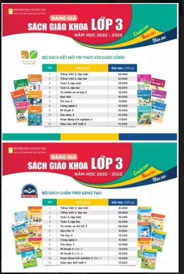 Nhà xuất bản 'thắng đậm', chị lao công méo mặt vì giá sách