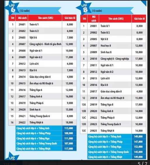 Nhà xuất bản 'thắng đậm', chị lao công méo mặt vì giá sách