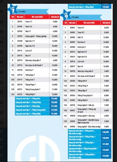 Nhà xuất bản 'thắng đậm', chị lao công méo mặt vì giá sách