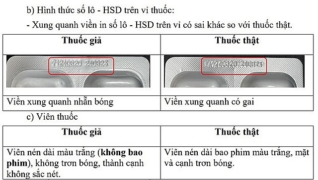 Phát hiện thuốc điều trị nhiễm khuẩn hô hấp giả tại Hà Nội