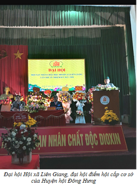 Thái Bình chuẩn bị và tổ chức  đại hội các cấp nhiệm kỳ 2023 – 2028