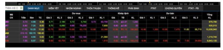 FLC bất ngờ xin tạm ngừng, đình chỉ với cổ phiếu FLC do có giao dịch đột biến phiên 1/4