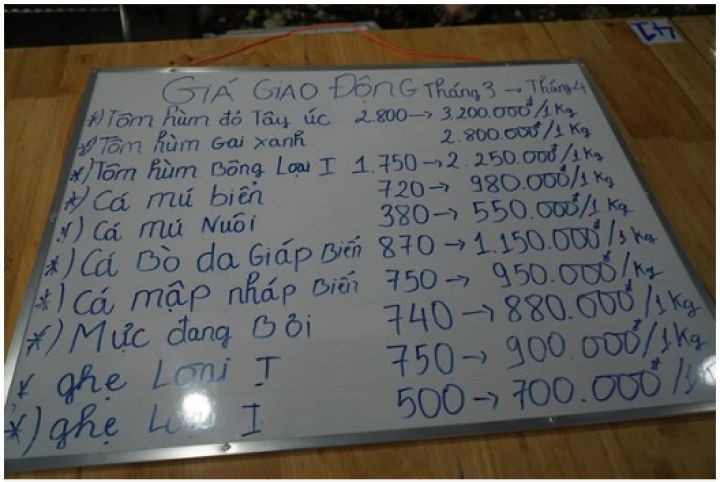 Vụ 22 du khách ăn hải sản hết 42 triệu đồng: Công an sẽ mời người tố cáo lên làm việc