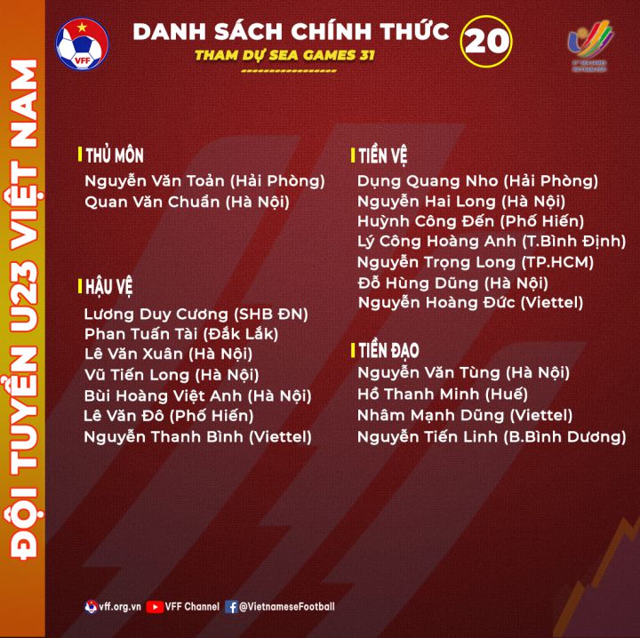 Chốt danh sách 20 cầu thủ U23 Việt Nam tham dự SEA Games 31