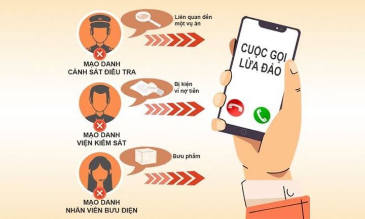 Giả danh công an lừa đảo chiếm đoạt tài sản của người hưu trí, lớn tuổi