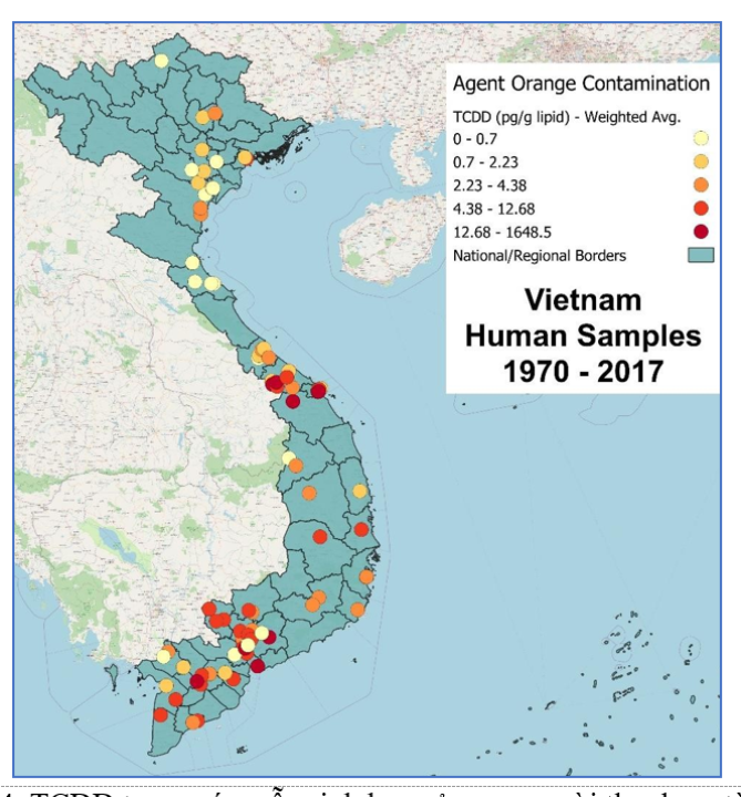 SỬ DỤNG MỘT CÁCH TIẾP CẬN VỀ SỨC KHỎE ĐỂ HIỂU BIẾT VỀ QUY MÔ ẢNH HƯỞNG CHẤT ĐỘC TCDD Ở VIỆT NAM
