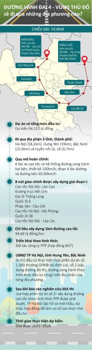 Dồn lực làm 