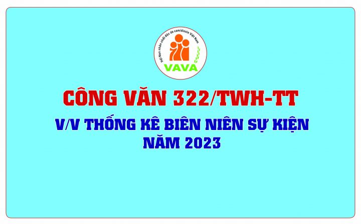 Công văn số 322/TWH-TT về việc thống kê Biên niên sự kiện năm 2023