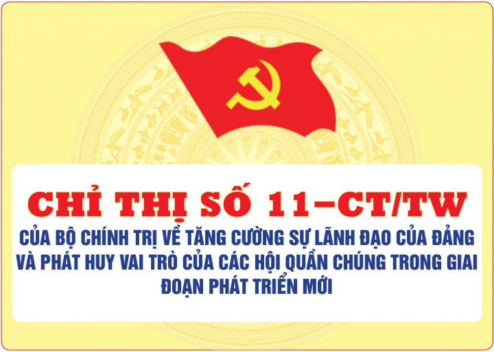 Chỉ thị số 11-CT/TW của Bộ Chính trị về tăng cường sự lãnh đạo của Đảng và phát huy vai trò của các hội quần chúng trong giai đoạn phát triển mới