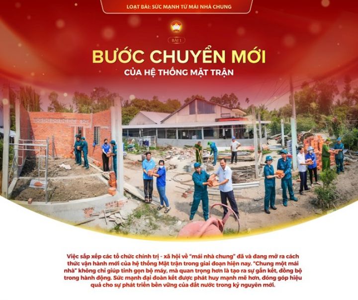 Bước chuyển mới của hệ thống Mặt trận