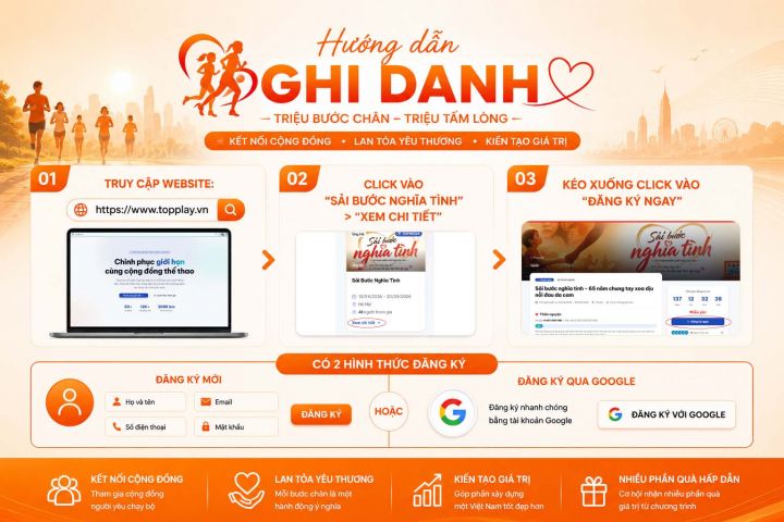 Phát động chiến dịch cộng đồng: 