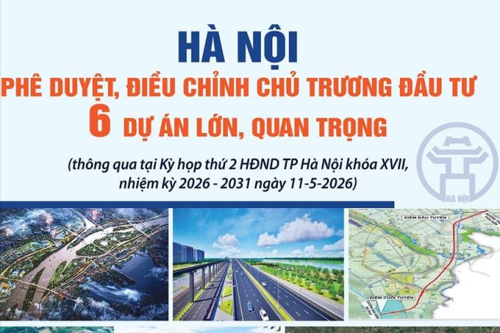 Hà Nội phê duyệt, điều chỉnh chủ trương đầu tư 6 dự án lớn, quan trọng